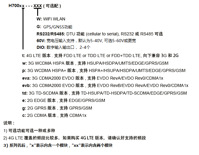 H700型號列表