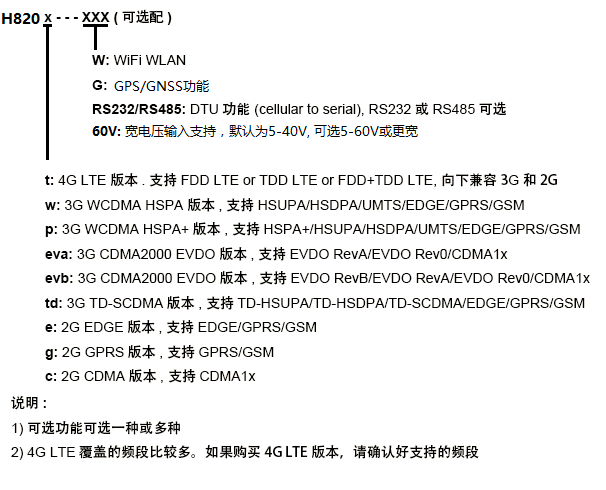 H820型號列表