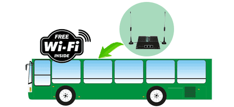 工業級WiFi廣告路由器