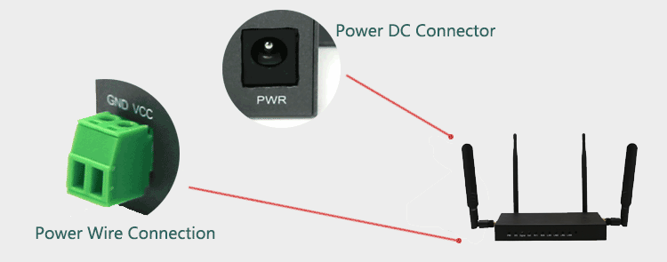 Dual Power Input 3g enrutador