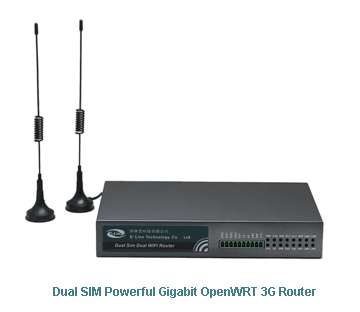 H700 Dual SIM Gigabit OpenWRT 3G Enrutador