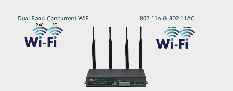 H700 3g router dengan Dual Band WiFi